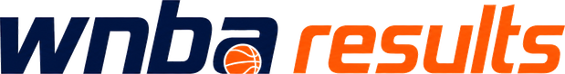 wnba results logo